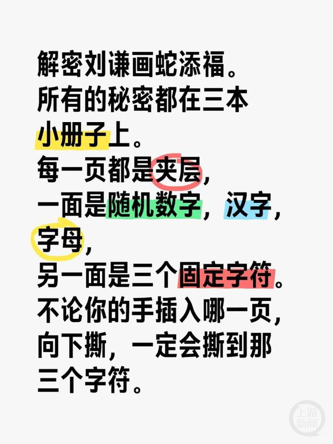 ……网友花式“解密”刘谦魔术《画蛇添福AG真人游戏地址夹层、道具书、裁剪页(图3)